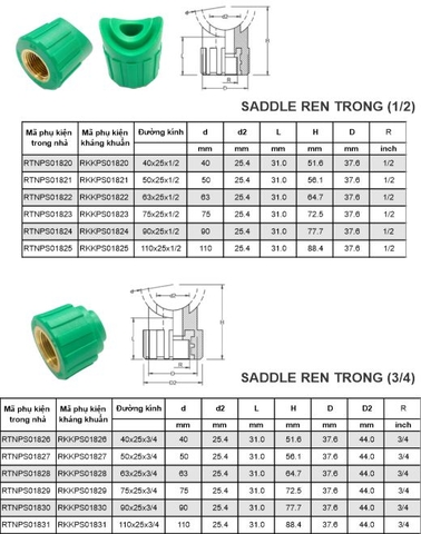 Phụ kiện PPr kháng khuẩn GS