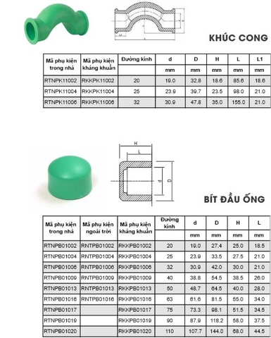 Phụ kiện PPr kháng khuẩn GS