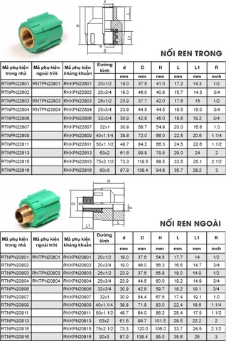 Phụ kiện PPr kháng khuẩn GS