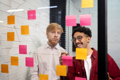 Nguyên Tắc Cốt Lõi Của Kanban