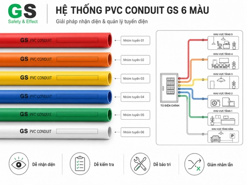 Ống PVC Conduit GS 6 màu giúp phân tuyến dây điện