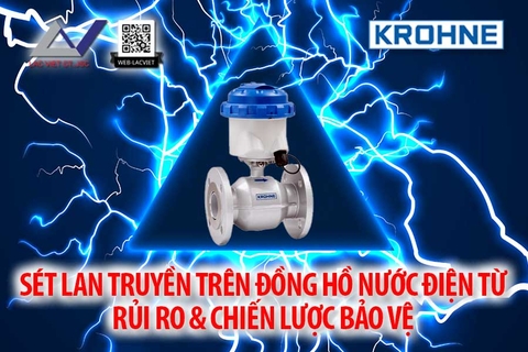Sét Lan Truyền trên Đồng Hồ Đo Nước Điện Từ: Rủi Ro và Chiến Lược Bảo Vệ