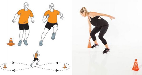 Xử trí bong gân mức độ nặng: thực hiện các bài tập chức năng cho thể thao