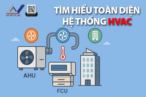 Tìm hiểu toàn diện hệ thống HVAC
