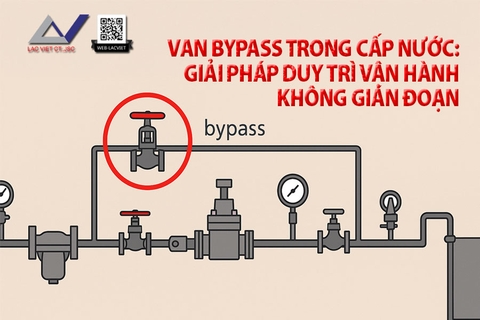 Van Bypass Trong Cấp Nước: Giải Pháp Duy Trì Vận Hành Không Gián Đoạn