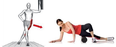 Giai đoạn bán cấp: kéo dãn: dải chậu chày