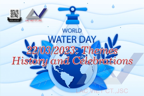 World Water Day 2023: Themes History and Celebrations