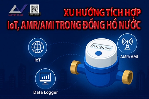 Xu hướng tích hợp IoT, AMR/AMI trong đồng hồ nước thông minh