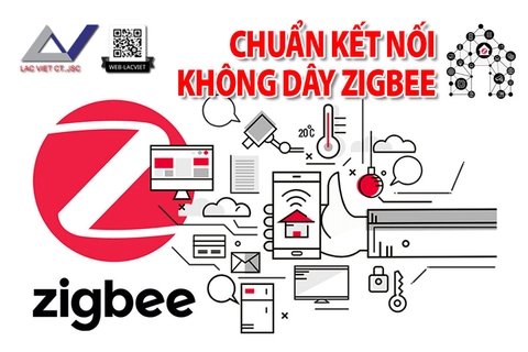 Zigbee là gì? Có liên hệ gì với ngành cấp nước?