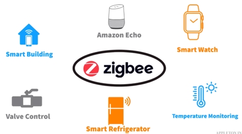 Ứng dụng Zigbee với Ngành cấp nước