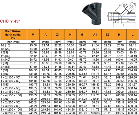 Phụ kiện CPVC Công nghiệp - Chữ Y 45