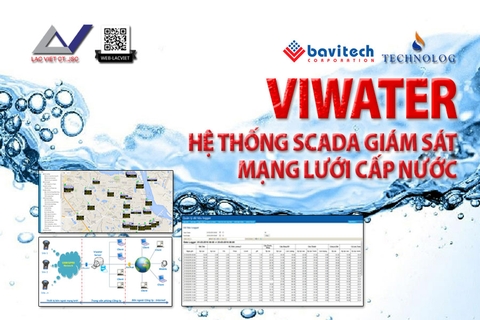 Viwater – Giải Pháp Toàn Diện Quản Lý Mạng Lưới Cấp Nước và Giảm Thất Thoát