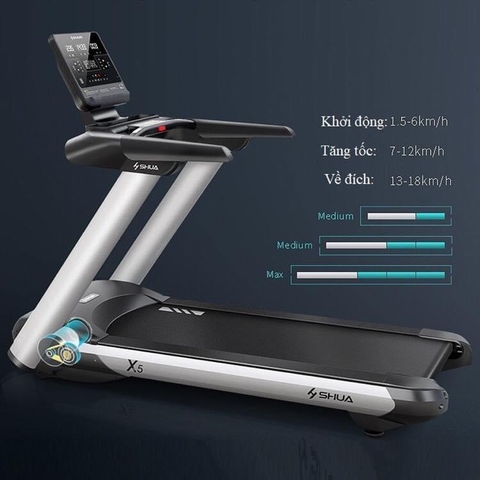 SHUA X5 NEW - SH-T6500A