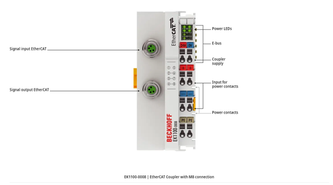 EK1100-0008 | EtherCAT Coupler with M8 connection