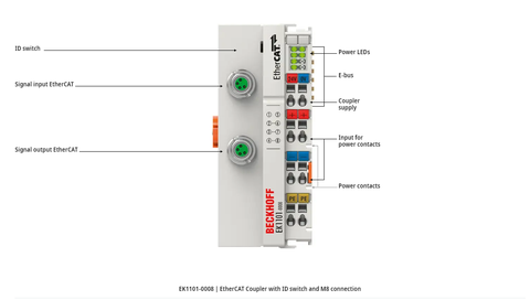 EK1101-0008 | EtherCAT Coupler with ID switch and M8 connection