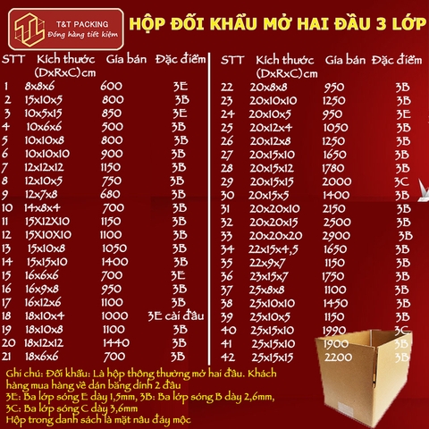 BẢNG GIÁ HỘP CARTON SHIP COD BĂNG DÍNH XỐP HƠI MỚI NHẤT NGÀY 14/04