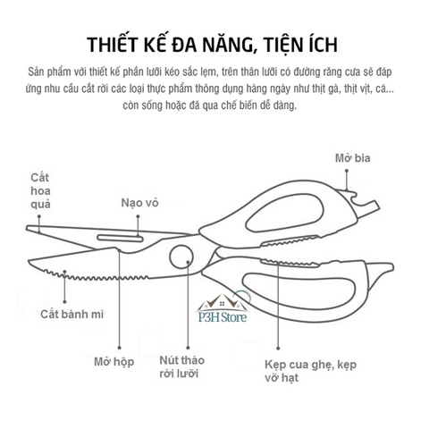 Kéo nhà bếp đa năng Lock&Lock dài 22.8cm có bao đựng từ tính LOR131