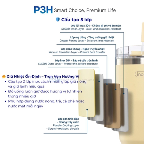 Bình Giữ Nhiệt Inochi Fuji Wander – Đồng Hành Bền Bỉ Cho Mọi Hành Trình P3H