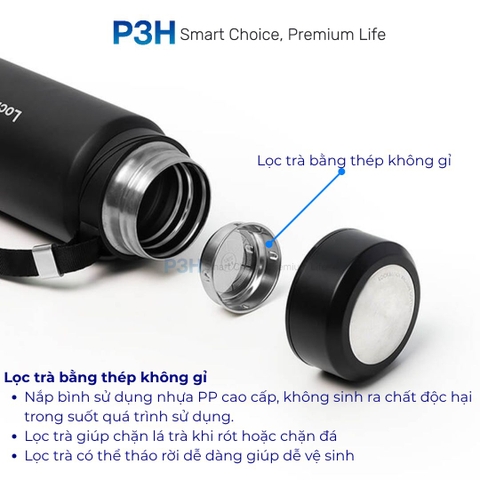 Bình Giữ Nhiệt LocknLock Vacuum Bottle 800ml LHC6180