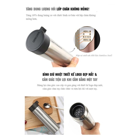 Bộ Hộp Cơm Và Bình Giữ Nhiệt Lock&Lock LHC8016S01