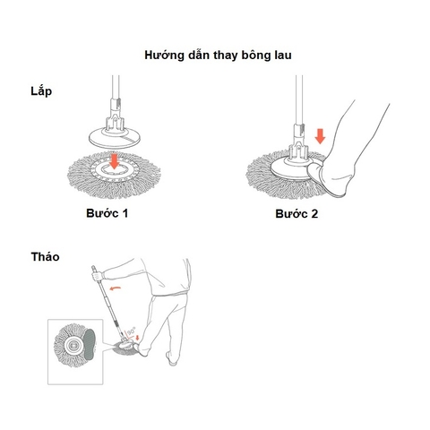 Bộ lau nhà Mini Spin Mop Lock&Lock ETM498