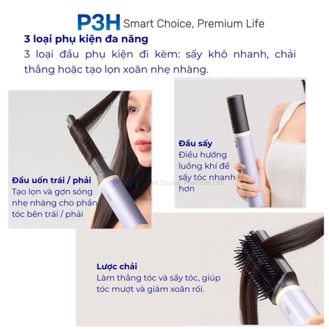 Máy Sấy Tạo Kiểu LocknLock Multi Hair Styling Dryer ENA526GRY – 4 Đầu Sấy Đa Năng, Công Nghệ Ion Âm P3H