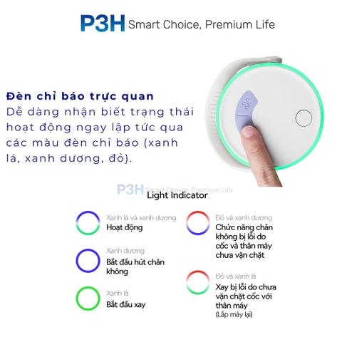 Máy Xay Sinh Tố Cầm Tay LocknLock 475ml với chức năng chân không giữ trọn hương vị EJJ346IVY P3H
