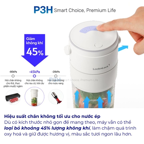 Máy Xay Sinh Tố Cầm Tay LocknLock 475ml với chức năng chân không giữ trọn hương vị EJJ346IVY P3H