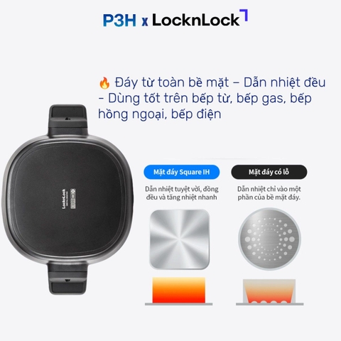 Nồi Chảo chống dính LocknLock Square-IH Thiết Kế Vuông Độc Đáo, Dùng được bếp từ, Nắp kính silicone tiện lợi P3H