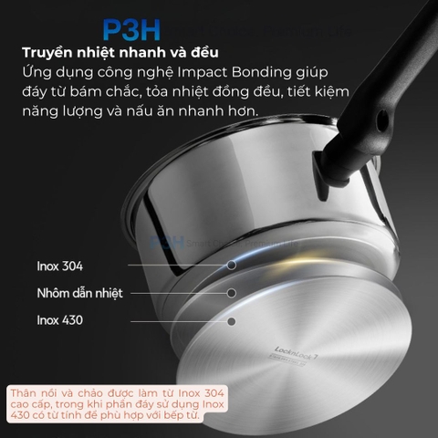 Nồi Chảo Inox chống dính LocknLock Daily STS PPW thân bằng thép không gỉ 304 tay cầm chịu nhiệt P3H