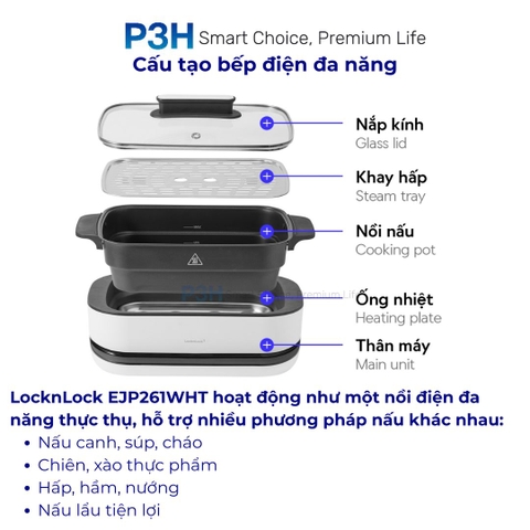 Nồi Điện Đa Năng LocknLock 6L 1800W Giải Pháp Nấu Ăn Toàn Diện Cho Gia Đình Hiện Đại EJP261WHT P3H