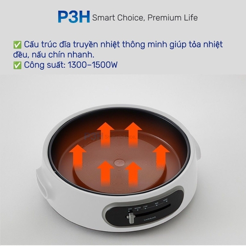 Nồi Điện Đa Năng LocknLock Nướng & Lẩu 2 Trong 1 nồi lẩu dung tích 4L Nồi ướng 26cm Xanh Navy EJP542NVY EJP544WHT