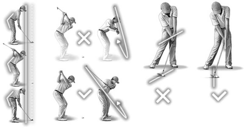 Swing golf là gì? Quy trình thực hiện Swing golf đúng - đẹp