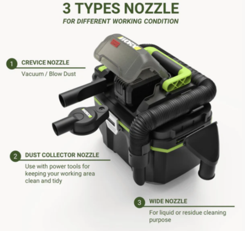 MÁY HÚT BỤI DÙNG PIN 20V WORX WU036.9