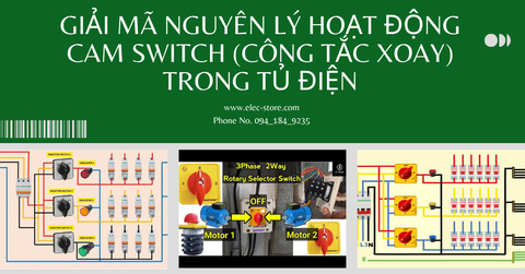 🔄 Giải mã nguyên lý hoạt động cam switch (công tắc xoay) trong tủ điện