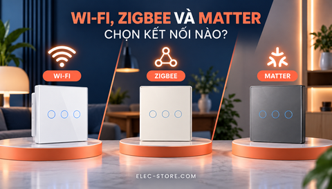 📶 Wi‑Fi, Zigbee và Matter: Chọn kết nối nào cho thiết bị điện thông minh?
