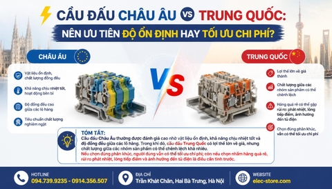 ⚡ Cầu đấu Châu Âu vs Trung Quốc: Nên ưu tiên độ ổn định hay tối ưu chi phí?