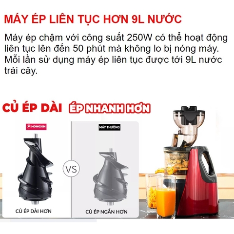 Máy ép chậm Hongxin RH-312