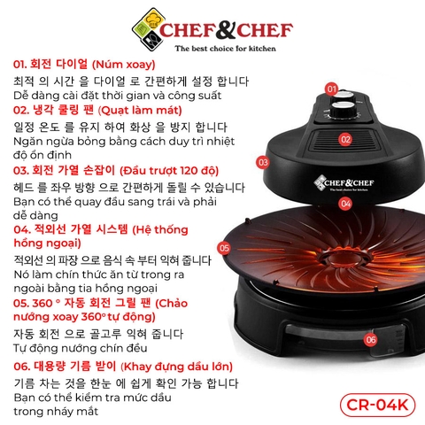 Bếp nướng BBQ 360 Chef&Chef