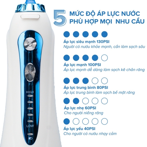 ￼Máy Tăm Nước H2oFloss Tặng Túi Vải + 7 Đầu Tăm Cải tiến công nghệ tia nước sạch X4 Lần - BH 12 tháng 1 đổi 1