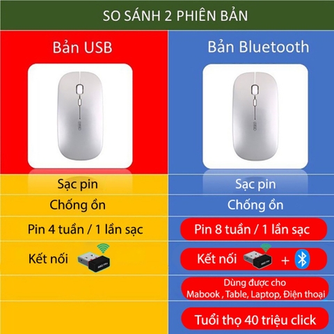 ￼Chuột Bluetooth không dây tự sạc pin TEKKIN INPHIC M1P ko tiếng click sạc 1 lần dùng 8 tuần cho máy tính