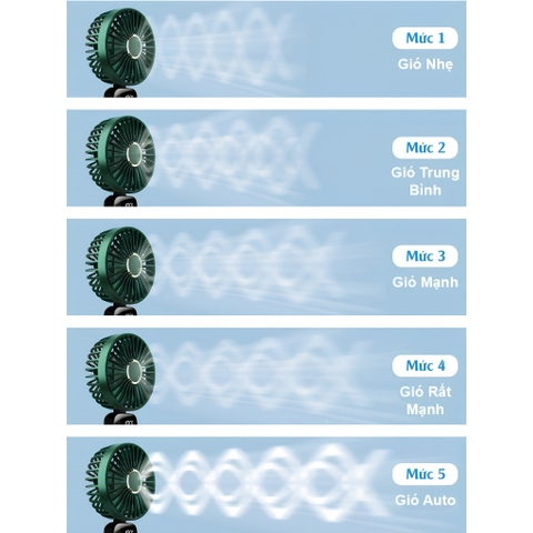 ￼Quạt mini cầm tay TEKKIN pin khủng 10000 mah, quạt tích điện gấp gọn 5 cấp độ gió linh hoạt