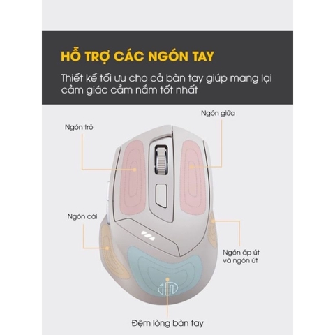 ￼Chuột không dây bluetooth 5.0 sạc pin TEKKIN INPHIC DR6 tắt âm silent 6 nút bấm đèn led báo pin công thái học
