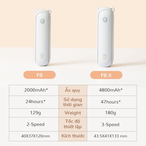 Quạt cầm tay mini TEKKIN TI-215 kiêm sạc dự phòng đèn pin 2000mAh 3 IN 1