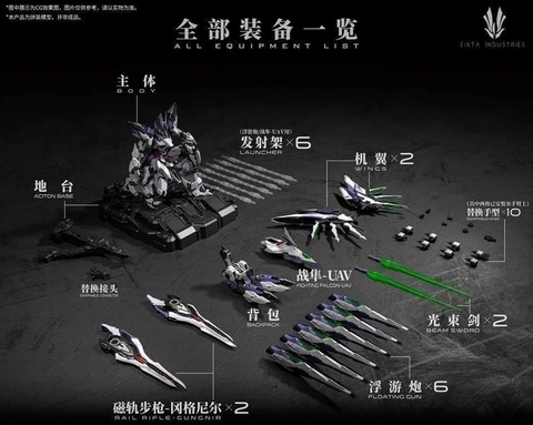Mô hình 1/72 Sky Defender (Full Bonus) - Mô hình chính hãng Einta Industries