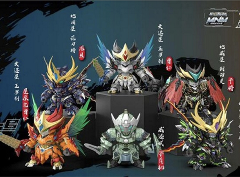 Mô hình Blind Box Chibi Motor Nuclear Set 2 - Chính hãng Motor Nuclear