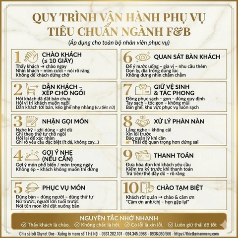 Quy Trình Phục Vụ Chuẩn Ngành F&B: 10 Bước Giúp Quán Vận Hành Trơn Tru & Giữ Chân Khách