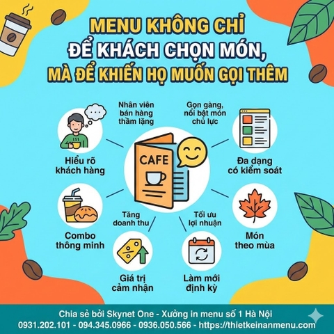 Cách Xây Dựng Menu Quán Cafe Khoa Học Giúp Khách Dễ Gọi Món