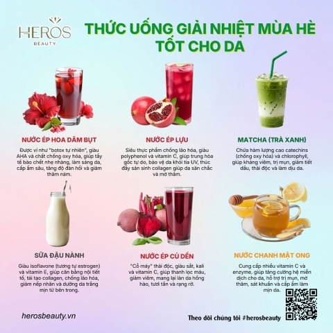 Các loại thức uống giải nhiệt mùa hè tốt cho da