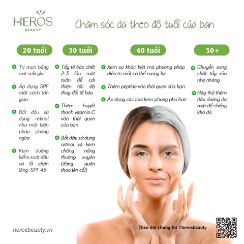 Bí quyết chăm sóc da theo độ tuổi của bạn